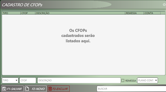 Cfop